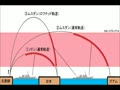 【視点・論点】金氏朝鮮が「ムスダン」6回目の試射：高度1000kmに達するロフテッド軌道で飛翔